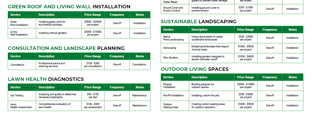 Landscaping Services Template > Image 3