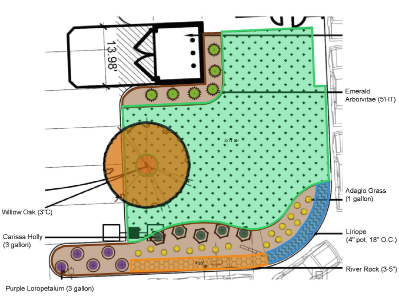 Image | PI Measure on PDF
